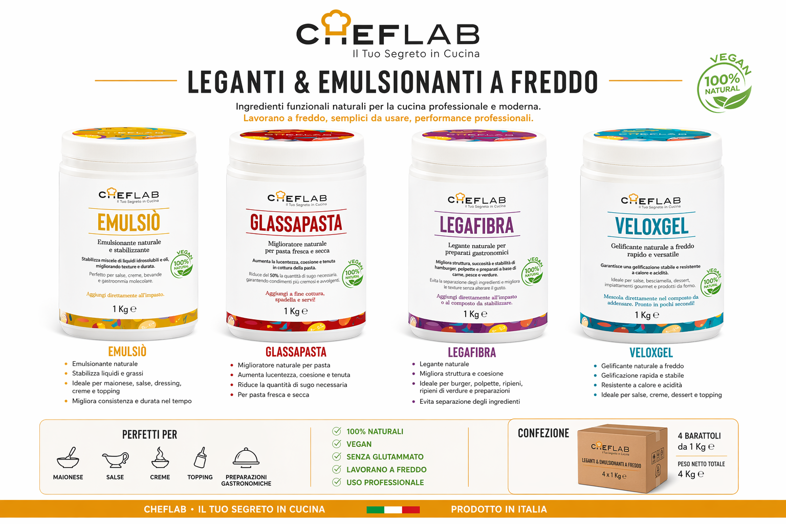 vai alla scheda prodotto